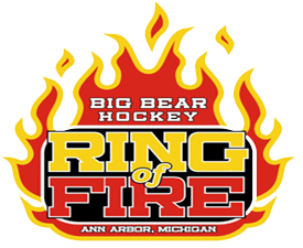 Ring of Fire